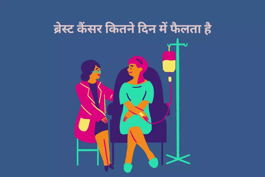 ब्रेस्ट कैंसर कितने दिन में फैलता है