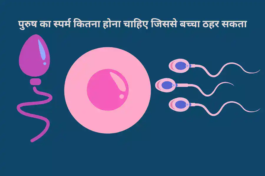 पुरुष का स्पर्म कितना होना चाहिए जिससे बच्चा ठहर सकता